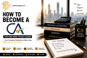 How to become a Chartered Accountant (CA) in India – complete roadmap showing CA Foundation, Intermediate, Articleship, and Final exam process.