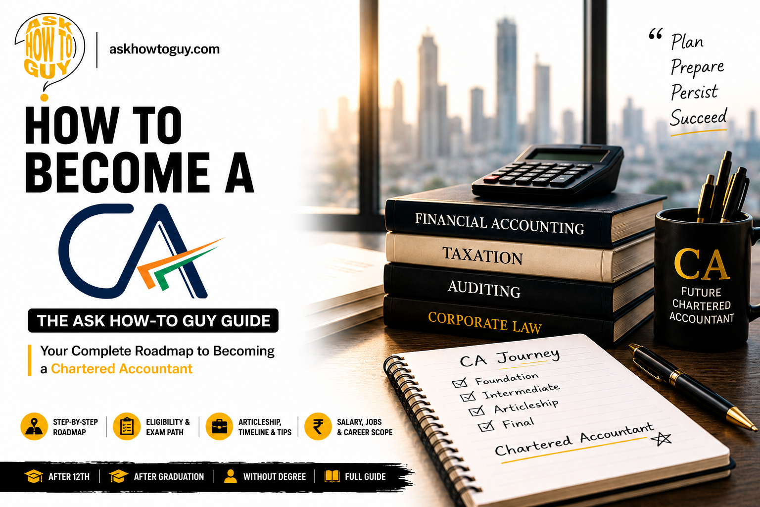 How to become a Chartered Accountant (CA) in India – complete roadmap showing CA Foundation, Intermediate, Articleship, and Final exam process.